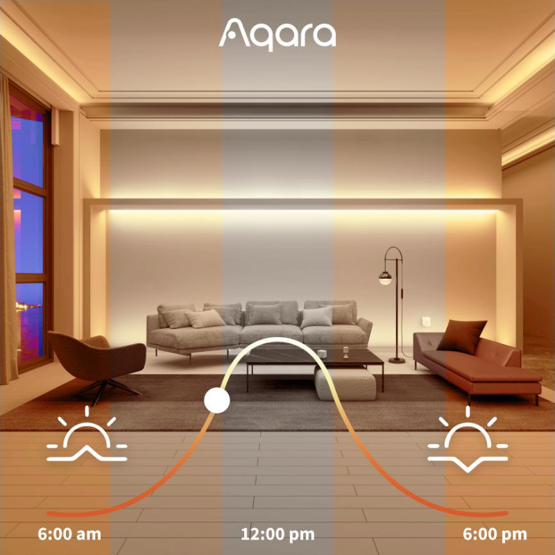 Aqara Announces Firmware Update to Support Adaptive Lighting.png