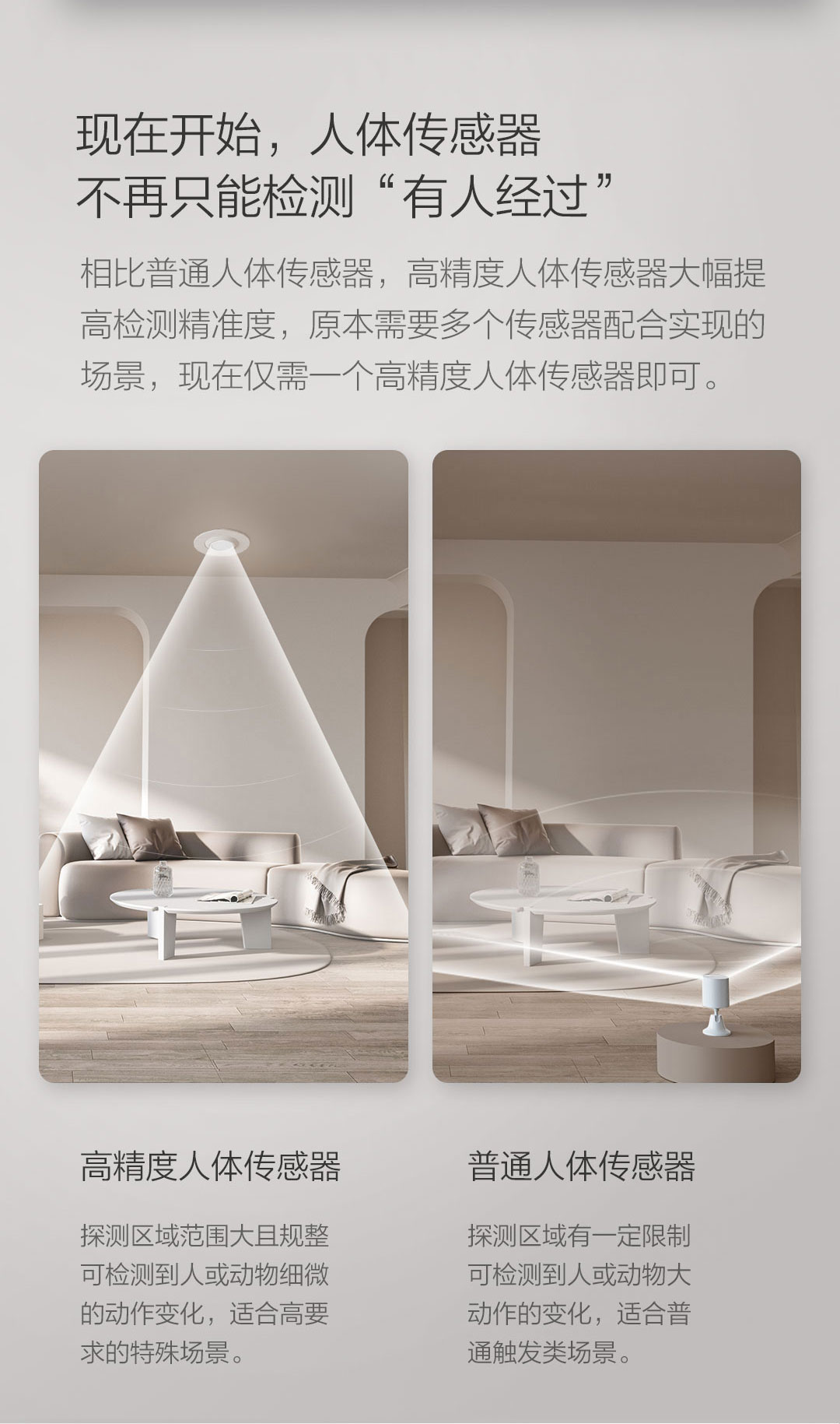 高精度人体传感器