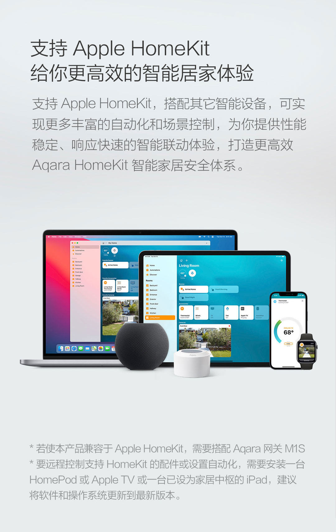 高精度人体传感器