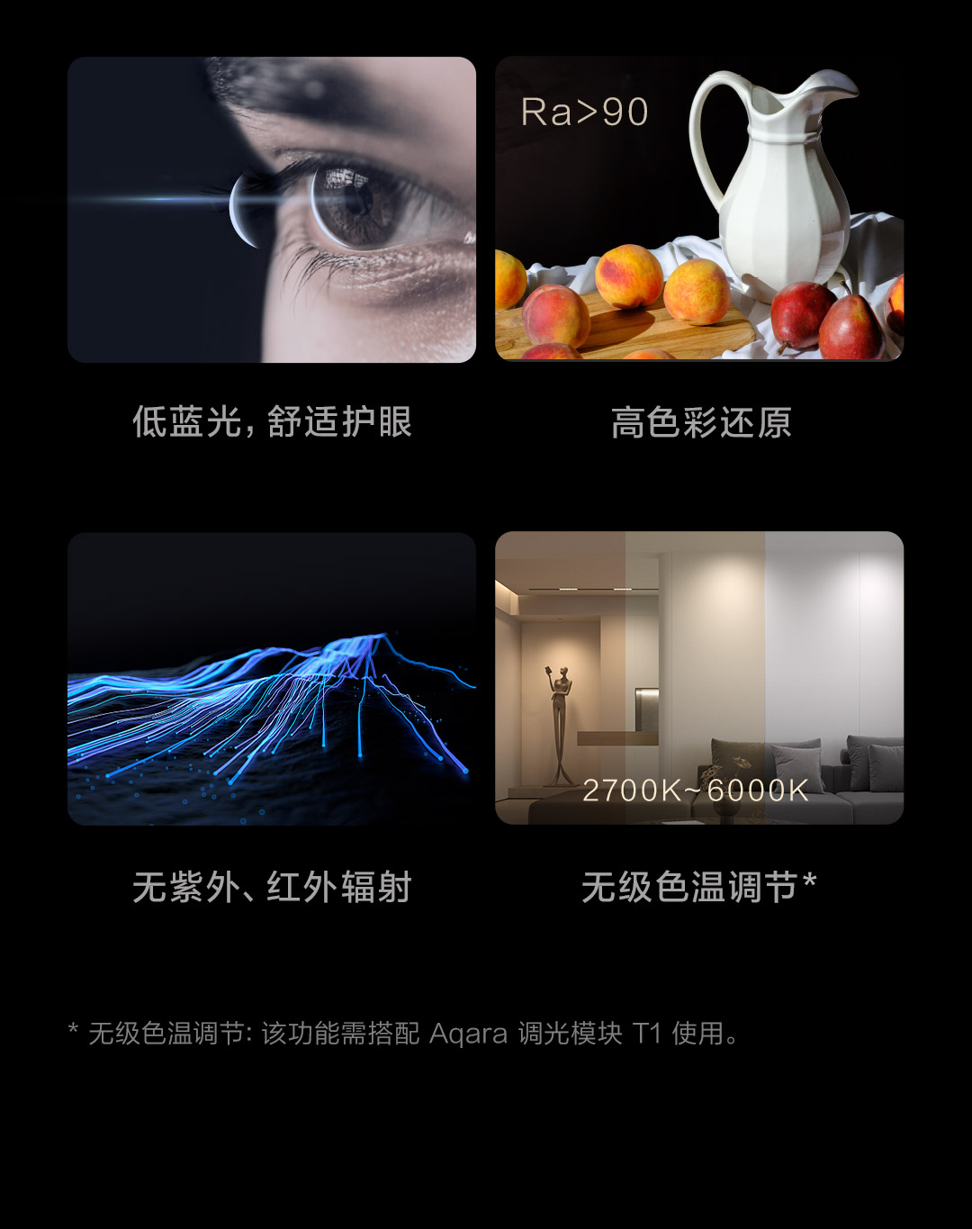 射灯 H1 Aqara 全屋智能