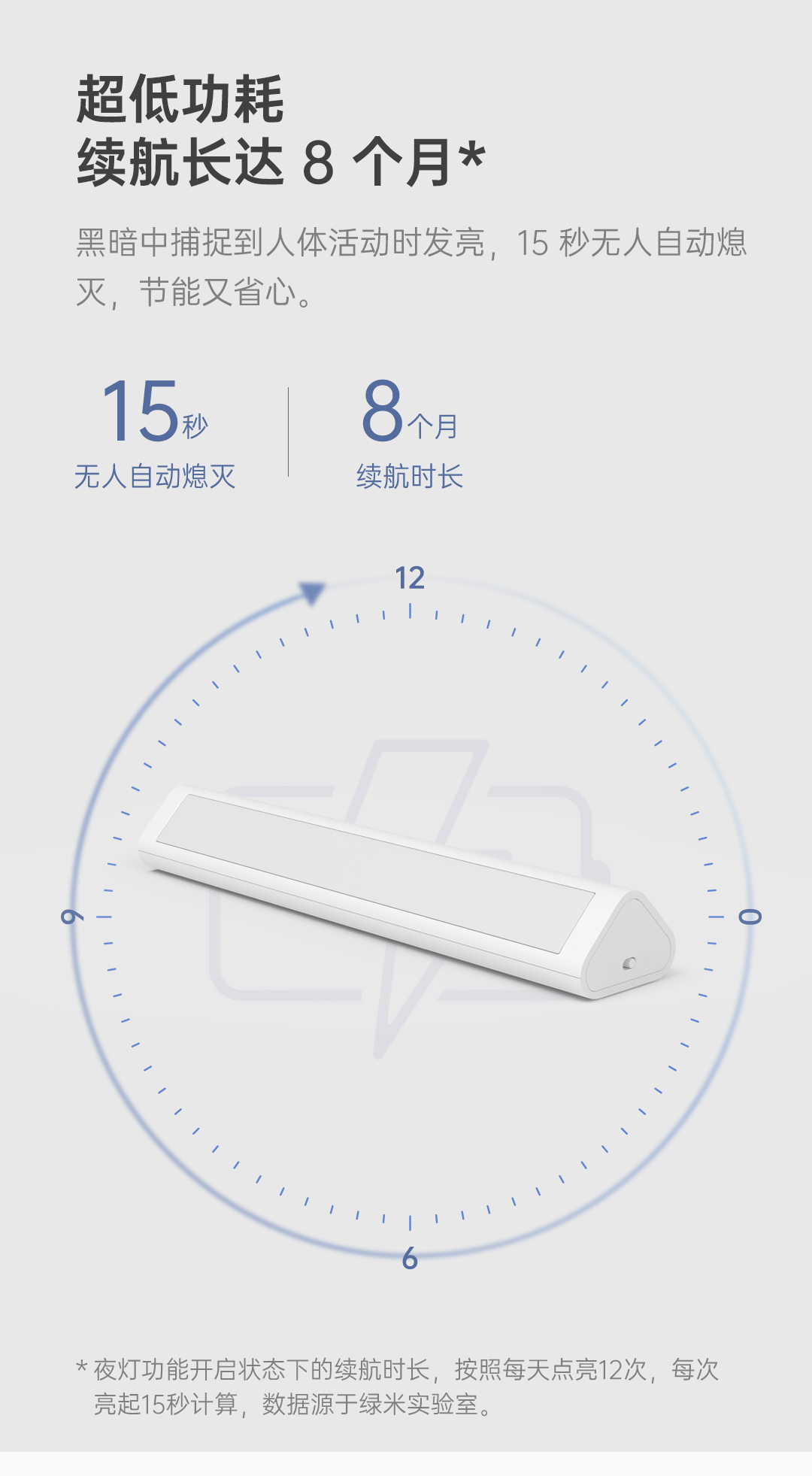 感应小夜灯 Aqara 全屋智能